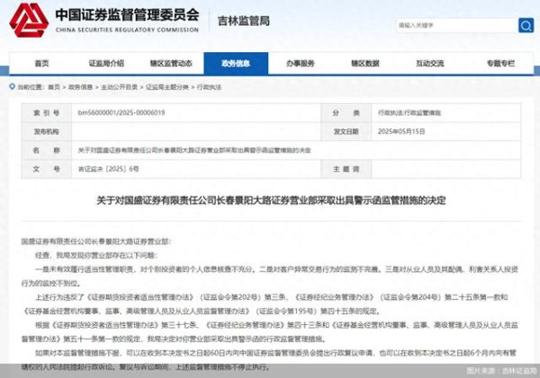 证券配资系统 因存在未有效履行适当性管理职责等问题, 国盛证券一营业部被监管警示
