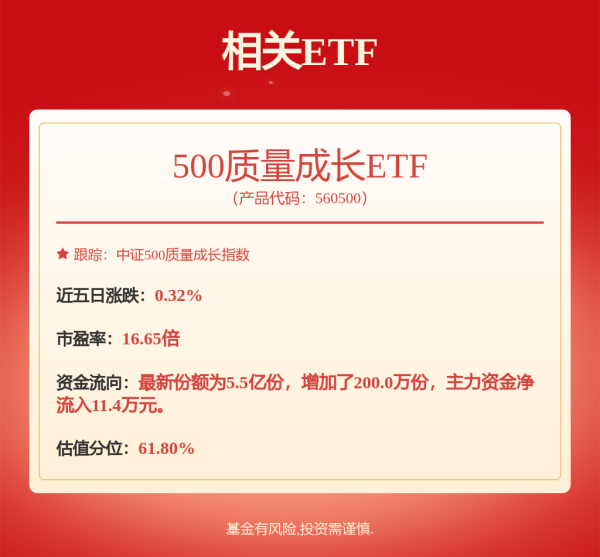 配资专业网上配资炒股 赛轮轮胎实际发生担保额达199.72亿元