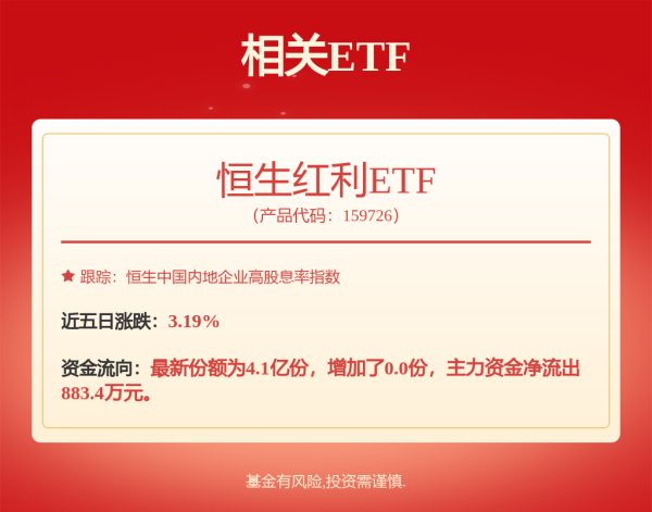 配资平台查询官网 新城发展：发行于2028年到期的3亿美元11.88%优先票据